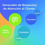 Optimiza tu atención al cliente con nuestro Generador de Respuestas: soluciones rápidas, profesionales y personalizadas al alcance de un clic.