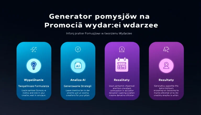 Generator pomysłów promocyjnych - innowacyjne narzędzie AI, które przekształca podstawowe informacje o Twoim wydarzeniu w kompleksową strategię marketingową.