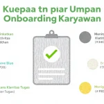 Optimalkan proses onboarding karyawan baru Anda dengan Kuesioner Umpan Balik yang efektif dan mudah dibuat.