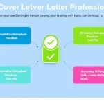 Tingkatkan peluang karir Anda dengan Pembuat Cover Letter Profesional kami - mengubah informasi Anda menjadi surat lamaran yang menarik dalam hitungan menit.