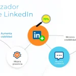 Potencia tu perfil profesional con nuestro Optimizador SEO de LinkedIn: maximiza tu visibilidad y atrae oportunidades laborales en minutos.