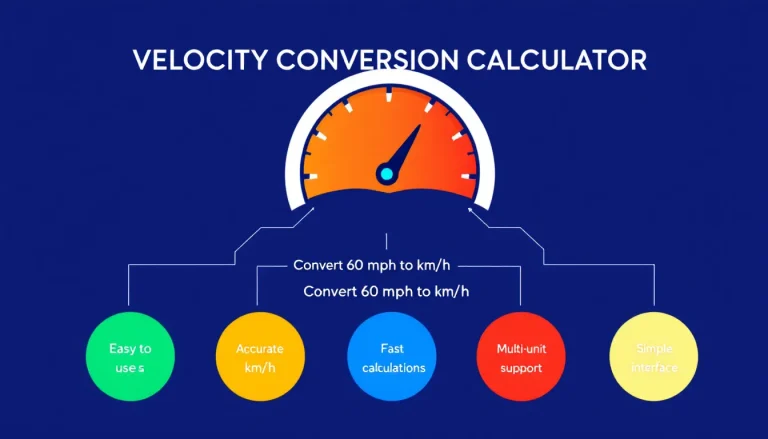 Simplify speed conversions across multiple units with our user-friendly Velocity Conversion Calculator - precision at your fingertips.