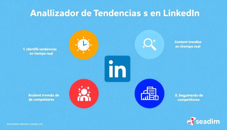 Optimiza tu estrategia de contenido en LinkedIn con nuestro Analizador de Tendencias: descubre los temas más relevantes de tu industria en minutos.