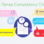 Elevate your writing with our Verb Tense Consistency Checker - ensuring clarity and professionalism across all your documents.