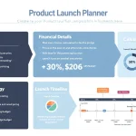 Discover the ultimate Product Launch Planner: A comprehensive infographic guide to successfully bringing your new product to market.