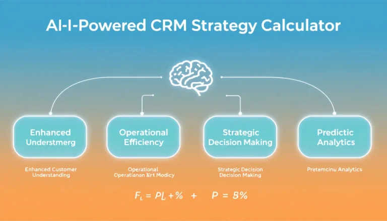 Transform your customer relationship management with our AI-Powered CRM Strategy Calculator - combining predictive analytics and customer behavior patterns for data-driven success.