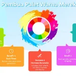 Tingkatkan identitas visual merek Anda dengan Alat Pembuat Palet Warna Merek yang inovatif - menciptakan kombinasi warna yang menarik dan sesuai dalam hitungan menit.