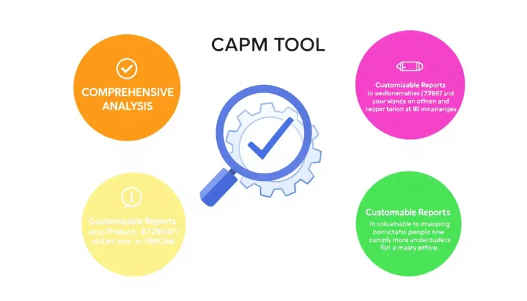 Revolutionize your market research with the Competitor Analysis for Product/Market (CAPM) Tool - transforming complex data into actionable insights for strategic business decisions.