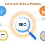 Tingkatkan strategi SEO Anda dengan Alat Penelitian Kata Kunci Long-Tail kami - temukan peluang kata kunci yang sering terlewatkan dan tingkatkan visibilitas online Anda.