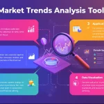 Unlock market insights with our powerful Market Trends Analysis Tool, combining 50 years of investor expertise with cutting-edge analytics.