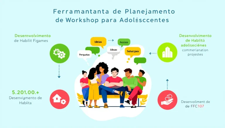 Revolucione seus workshops para adolescentes com nossa ferramenta de planejamento online gratuita - transformando ideias em experiências de aprendizado envolventes em minutos.