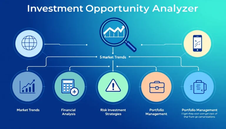 Elevate your investment strategy with the Investment Opportunity Analyzer - turning complex market data into actionable insights for informed decision-making.