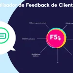 Potencialize a melhoria de produtos com nossa ferramenta de Análise de Feedback de Clientes - transformando opiniões em estratégias acionáveis em minutos.