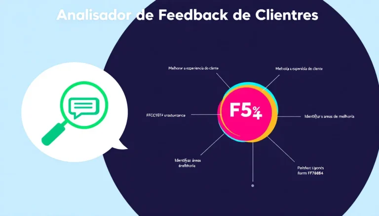 Potencialize a melhoria de produtos com nossa ferramenta de Análise de Feedback de Clientes - transformando opiniões em estratégias acionáveis em minutos.