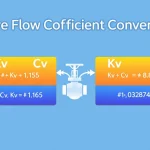 Simplify valve sizing with our Valve Flow Coefficient Converter - seamlessly translate between Kv and Cv values for optimal system performance.