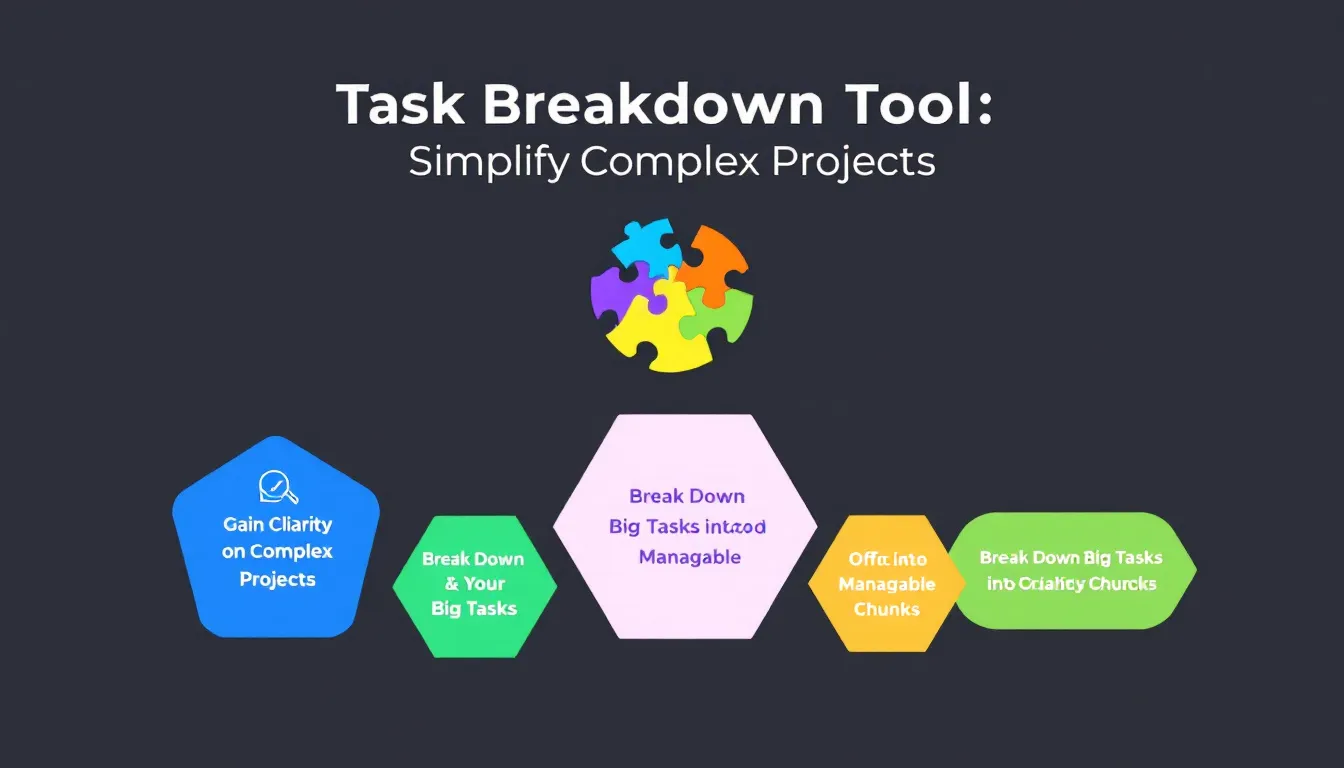 Revolutionize your project management with the Task Breakdown Tool - turning overwhelming projects into actionable, manageable steps.