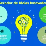 Descubra o poder da inovação com nosso Gerador de Ideias Inovadoras - transformando conceitos criativos em produtos revolucionários em minutos.