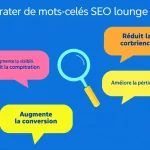 Optimisez votre stratégie SEO avec notre Générateur de mots-clés longue traîne - transformez vos recherches en contenu ciblé et performant.