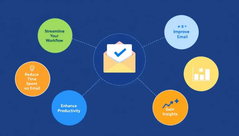Boost your productivity with personalized email management strategies using our innovative Email Management Tips Generator.