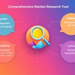 اكتشف قوة التحليل السوقي الشامل مع أداتنا المبتكرة لبحث السوق - حول البيانات إلى استراتيجيات ذكية في دقائق.