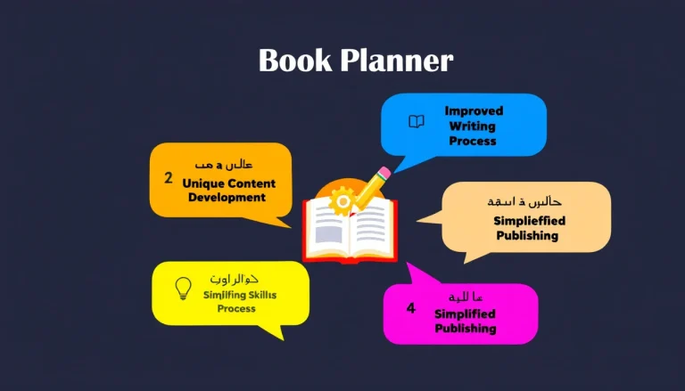 اكتشف قوة الإبداع المنظم مع أداة "منشئ مخطط الكتاب" - حول أفكارك إلى هيكل قصة متماسك في دقائق!