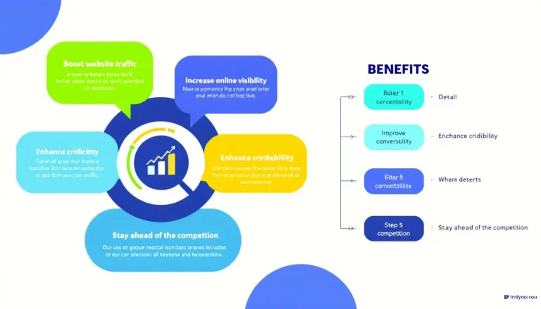 Unlock the power of SEO with our Keyword Research Tool - your gateway to improved search rankings and targeted content strategy.