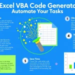 Revolutionize your Excel workflow with our VBA Code Generator - transforming complex tasks into automated solutions without coding expertise.