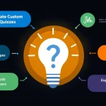 Revolutionize your assessment process with our Custom Quiz Generator - create engaging, tailored quizzes for any topic in minutes.