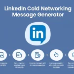 Revolutionize your LinkedIn networking with our Cold Networking Message Generator - creating personalized, professional outreach in seconds.