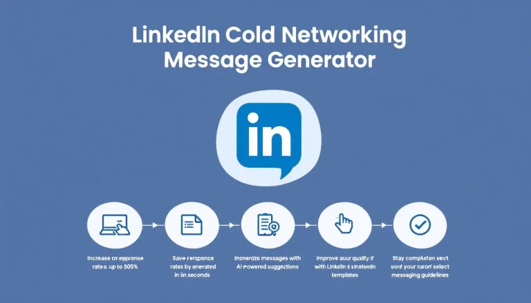 Revolutionize your LinkedIn networking with our Cold Networking Message Generator - creating personalized, professional outreach in seconds.