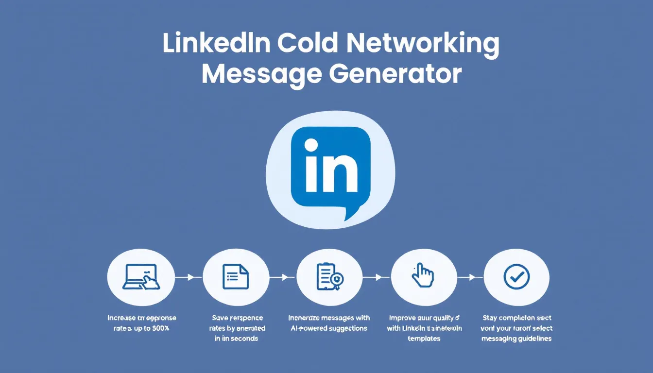 Revolutionize your LinkedIn networking with our Cold Networking Message Generator - creating personalized, professional outreach in seconds.