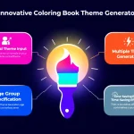 Unleash your creativity with the Innovative Coloring Book Theme Generator - transforming simple ideas into a world of imaginative coloring concepts in minutes.