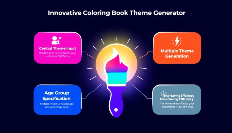 Unleash your creativity with the Innovative Coloring Book Theme Generator - transforming simple ideas into a world of imaginative coloring concepts in minutes.