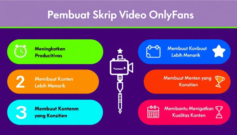 Optimalkan konten OnlyFans Anda dengan Pembuat Skrip Video kami - mengubah ide menjadi skrip menarik dalam hitungan menit!