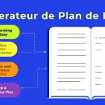 Découvrez notre Générateur de Plan de Livre : transformez vos idées en une structure narrative captivante en quelques clics !