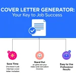 Revolutionize your job application process with our Cover Letter Generator - creating tailored, professional cover letters in minutes.