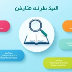 أداة اقتراح منهجيات البحث الأكاديمي: حلّك الأمثل لاختيار المنهجية المناسبة لبحثك بسرعة وفعالية.