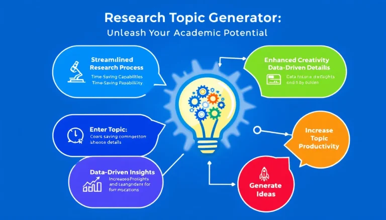 Revolutionize your research process with our AI-powered Research Topic Generator - transforming broad concepts into unique, tailored study ideas in seconds.