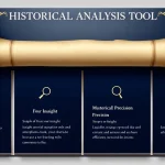 Transform your historical research with our comprehensive Historical Analysis Tool - your digital assistant for in-depth examination of historical events, periods, and phenomena.