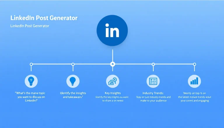 Boost your LinkedIn engagement with our AI-powered Post Generator - crafting algorithm-optimized content in minutes!