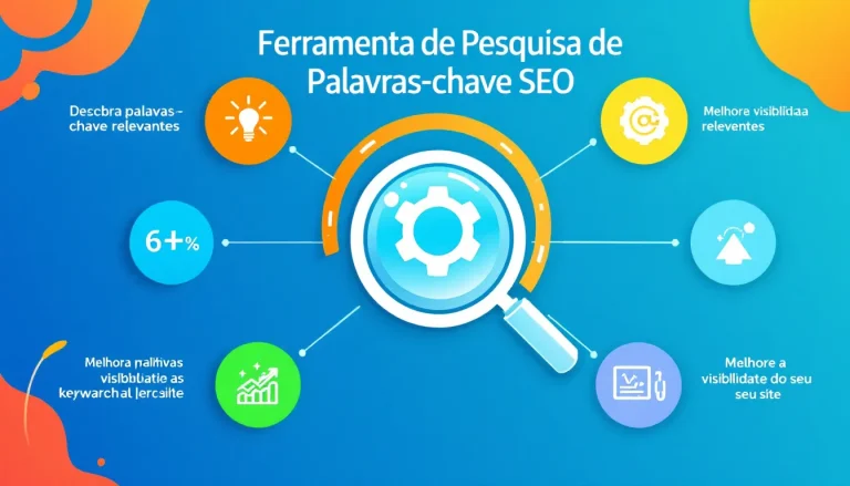 Potencialize sua estratégia de SEO com nossa Ferramenta de Pesquisa de Palavras-chave: descubra oportunidades de conteúdo de alta demanda em minutos.