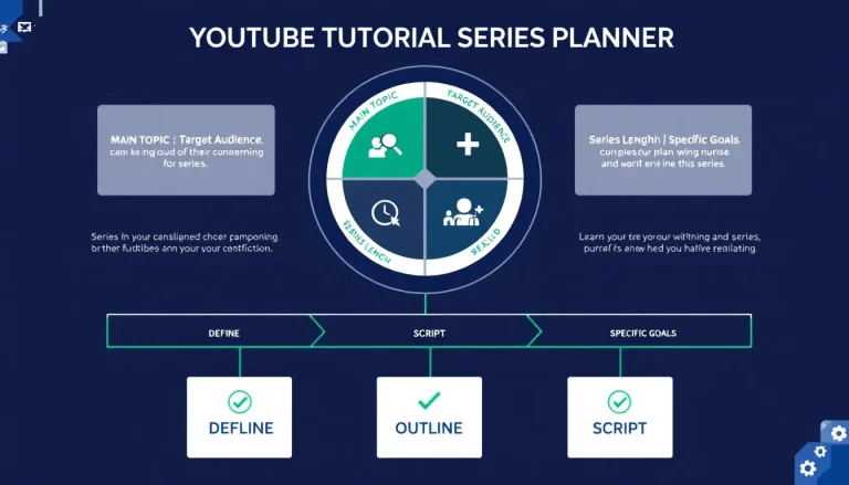 Transform your educational content creation process with our comprehensive YouTube Tutorial Series Planner - your ultimate guide to developing structured, engaging video series.