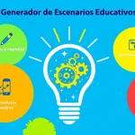 Revoluciona tu diseño instruccional con nuestro Generador de Escenarios Educativos: crea contextos de aprendizaje efectivos y personalizados en minutos.