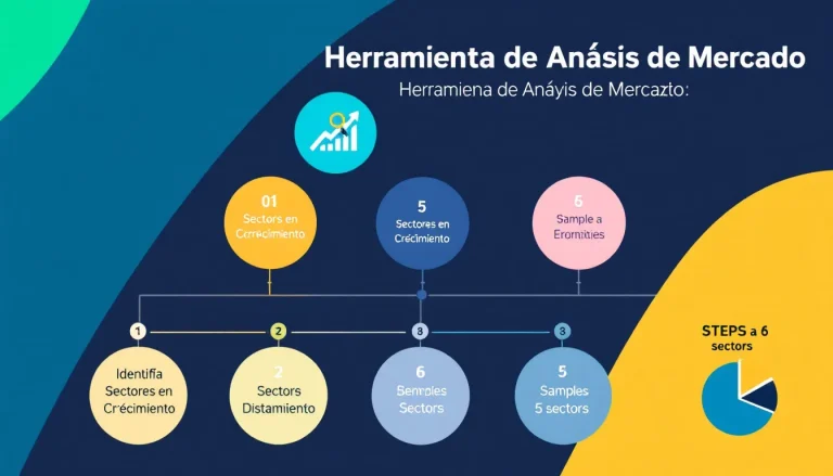 Descubre oportunidades de crecimiento en tu industria con nuestra Herramienta de Análisis de Mercado, transformando datos complejos en estrategias accionables en minutos.