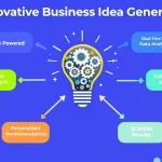 Revolutionize your entrepreneurial journey with our Innovative Business Idea Generator - transforming market insights into groundbreaking ventures in minutes.