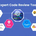 Elevate your code quality with our Expert Code Review Tool, combining 20+ years of programming expertise with cutting-edge automation for comprehensive, efficient code analysis.