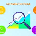 Optimalkan strategi bisnis Anda dengan Alat Analisis Tren Produk kami - mengubah data pasar menjadi wawasan yang dapat ditindaklanjuti dalam hitungan menit.