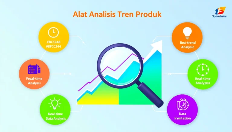 Optimalkan strategi bisnis Anda dengan Alat Analisis Tren Produk kami - mengubah data pasar menjadi wawasan yang dapat ditindaklanjuti dalam hitungan menit.