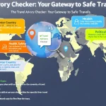 Empower your travels with our Travel Advisory Checker: Get personalized, up-to-date safety information for any destination in just a few clicks.