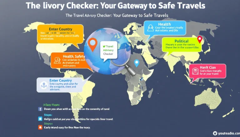 Empower your travels with our Travel Advisory Checker: Get personalized, up-to-date safety information for any destination in just a few clicks.